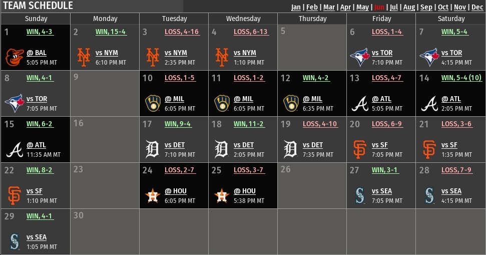 Colorado Rockies Draft Challenge OOTP Developments Forums