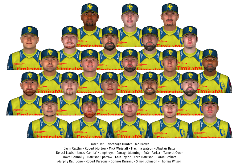 Name:  durham dynamos team photo.png
Views: 345
Size:  503.2 KB