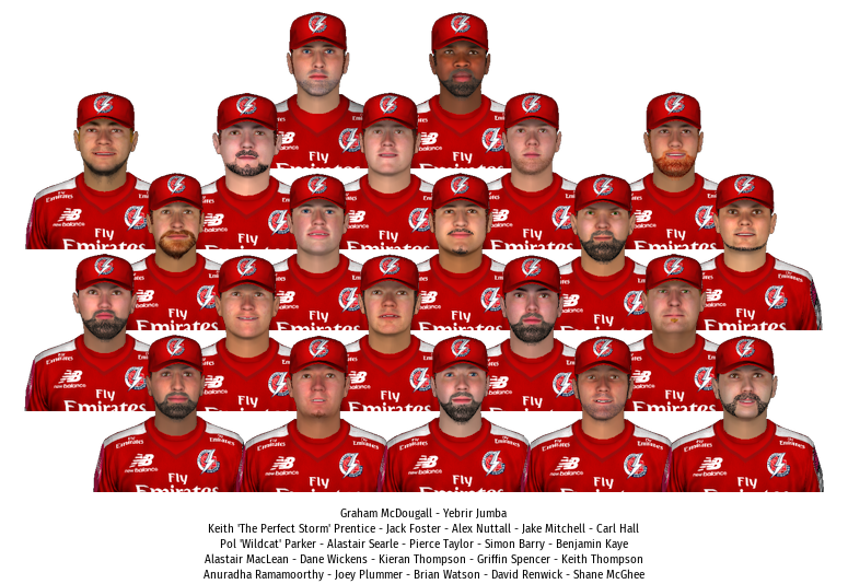 Name:  lancashire lightning team photo.png
Views: 395
Size:  461.4 KB