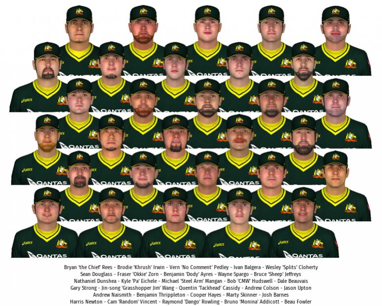 Name:  Australia Team Photo.jpg
Views: 171
Size:  102.3 KB