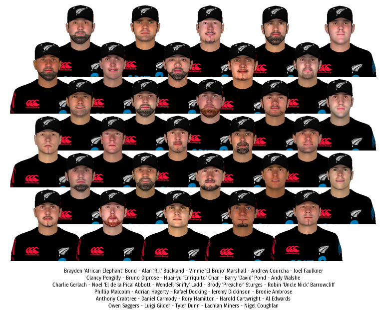 Name:  NEW ZEALAND TEAM PHOTO.png
Views: 162
Size:  393.9 KB