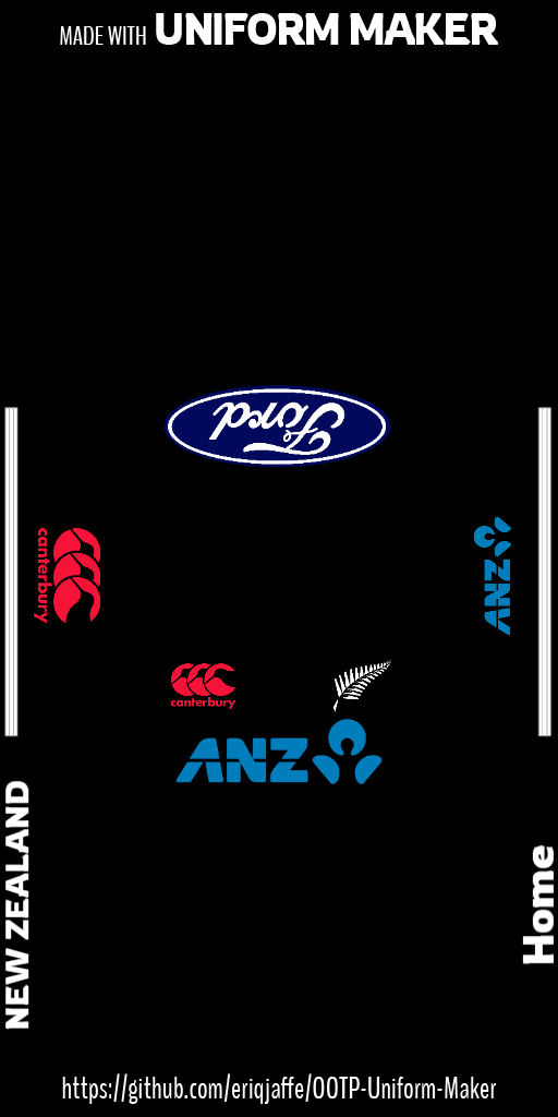 Name:  jerseys_new_zealand_textured.png
Views: 158
Size:  55.0 KB