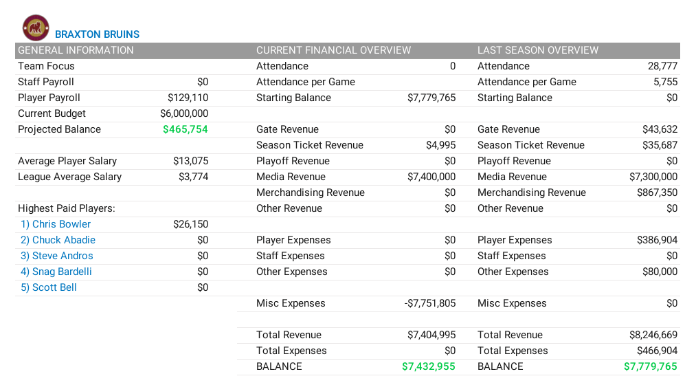 Name:  SCREENSHOT 3.png
Views: 200
Size:  77.8 KB