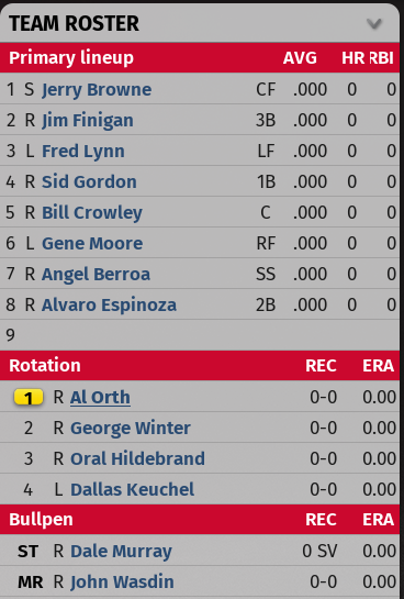 Name:  1901 Beaneater lienup.png
Views: 429
Size:  158.9 KB