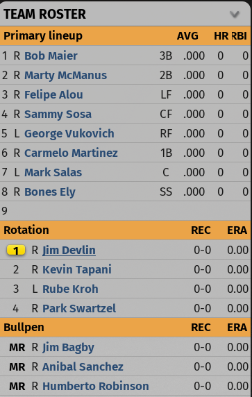 Name:  1901 - Orioles lineup.png
Views: 398
Size:  176.5 KB