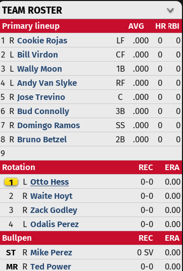 Name:  1901 reds lineup.png
Views: 356
Size:  51.6 KB