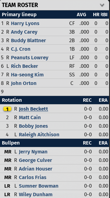 Name:  1901 - Orphans lineup.png
Views: 246
Size:  162.0 KB