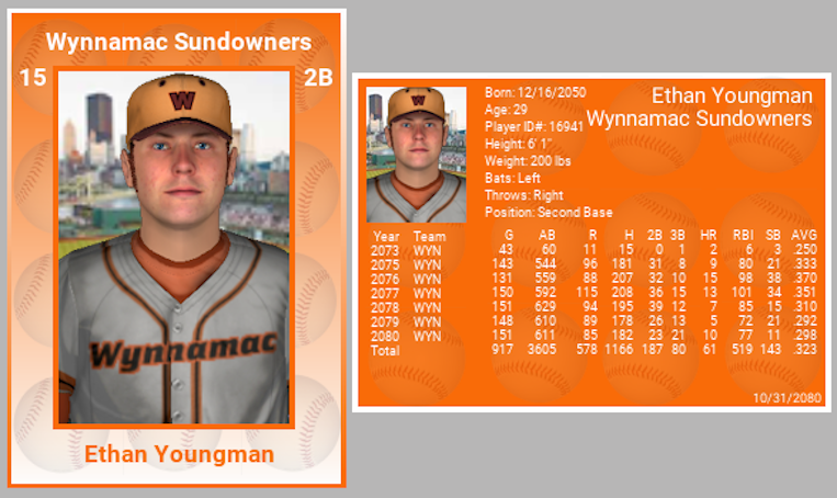 Name:  ETHAN YOUNGMAN 2080 Photo.png
Views: 210
Size:  345.3 KB