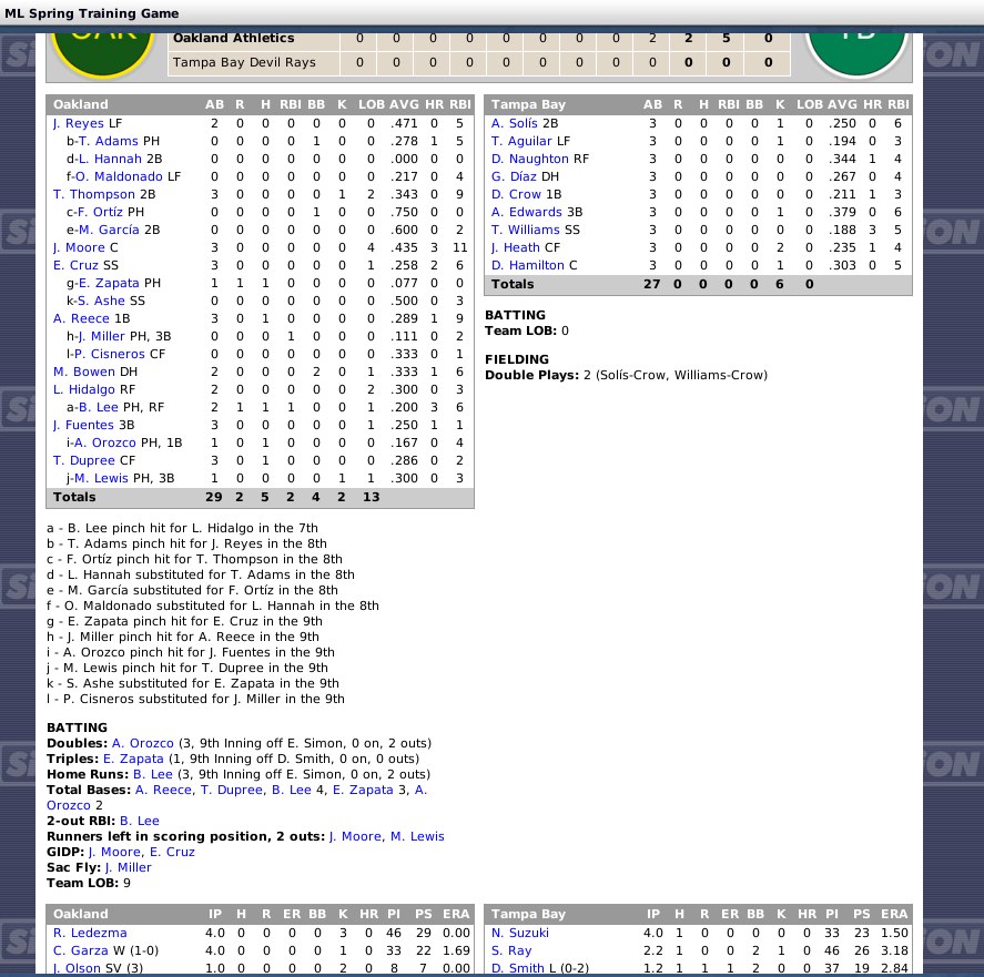 Name:  perfectgame.jpg
Views: 215
Size:  205.0 KB