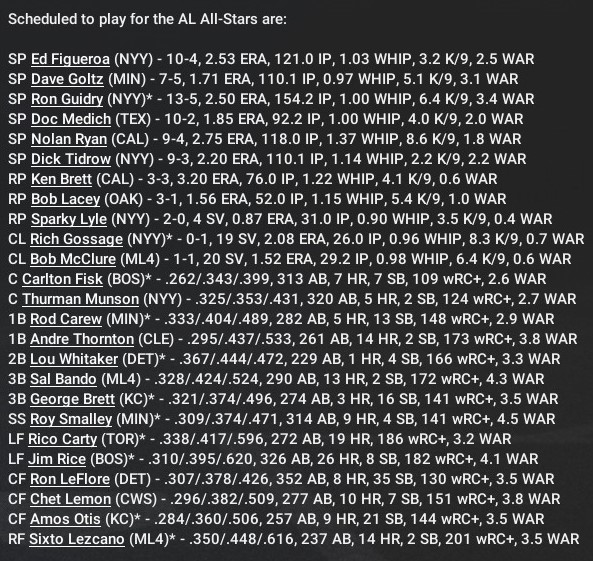Name:  AL Allstars.jpg
Views: 298
Size:  160.8 KB