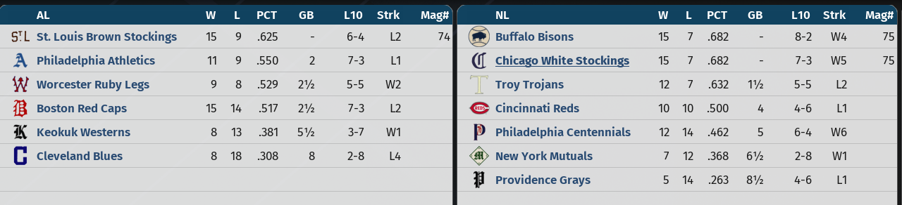 Name:  1880 - May.png
Views: 312
Size:  161.7 KB