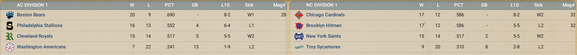 Name:  June 1872.png
Views: 458
Size:  469.2 KB