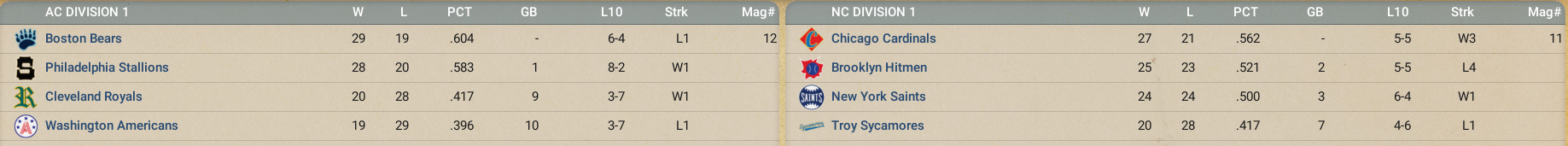 Name:  August 1872.png
Views: 551
Size:  458.0 KB