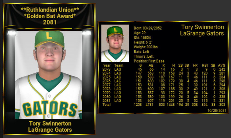 Name:  TORY SWINNERTON 2081 GOLDEN BAT.png
Views: 202
Size:  389.2 KB