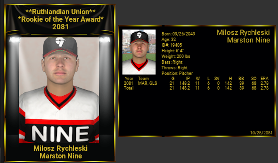 Name:  MILOSZ RYCHLESKI 2081 ROOKIE OF THE YEAR.png
Views: 197
Size:  336.6 KB
