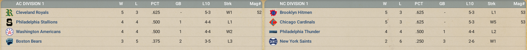 Name:  April 1874.png
Views: 183
Size:  470.8 KB