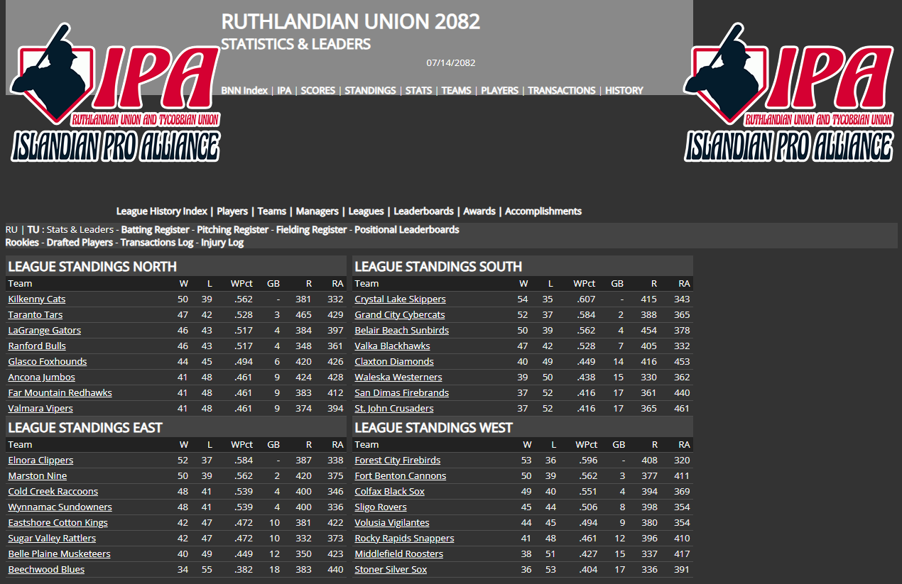 Name:  RU STANDINGS.png
Views: 126
Size:  184.2 KB