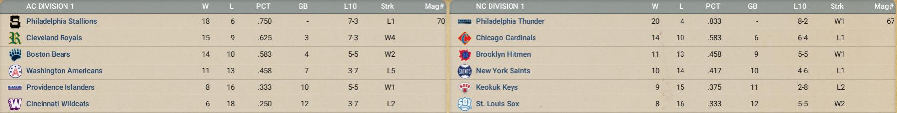 Name:  June 1875.jpg
Views: 141
Size:  55.1 KB