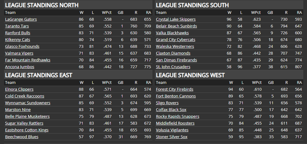 Name:  RU STANDINGS.png
Views: 121
Size:  70.0 KB