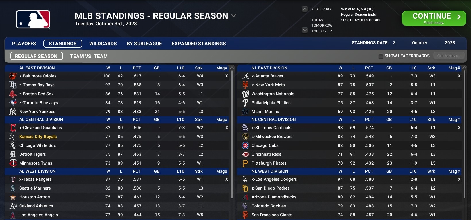 Name:  2028 Standings.jpg
Views: 426
Size:  371.6 KB
