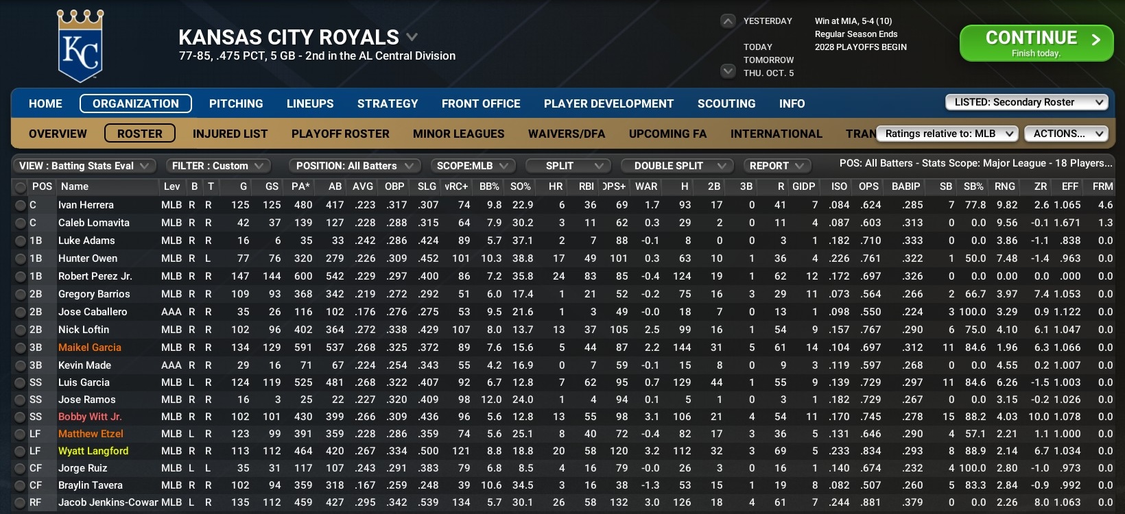 Name:  2028 Bats.jpg
Views: 472
Size:  499.2 KB