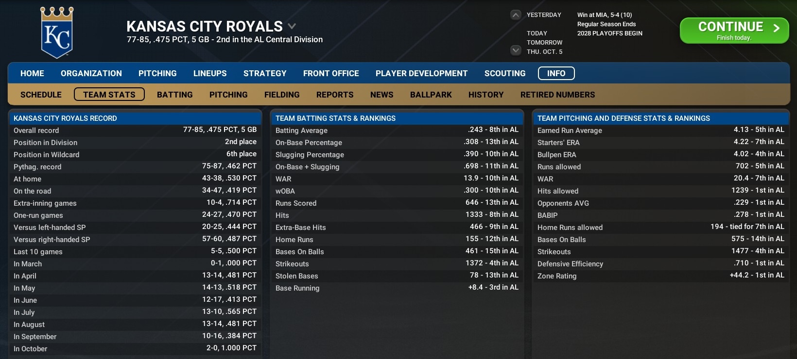 Name:  2028 KC Team Stats.jpg
Views: 329
Size:  344.0 KB