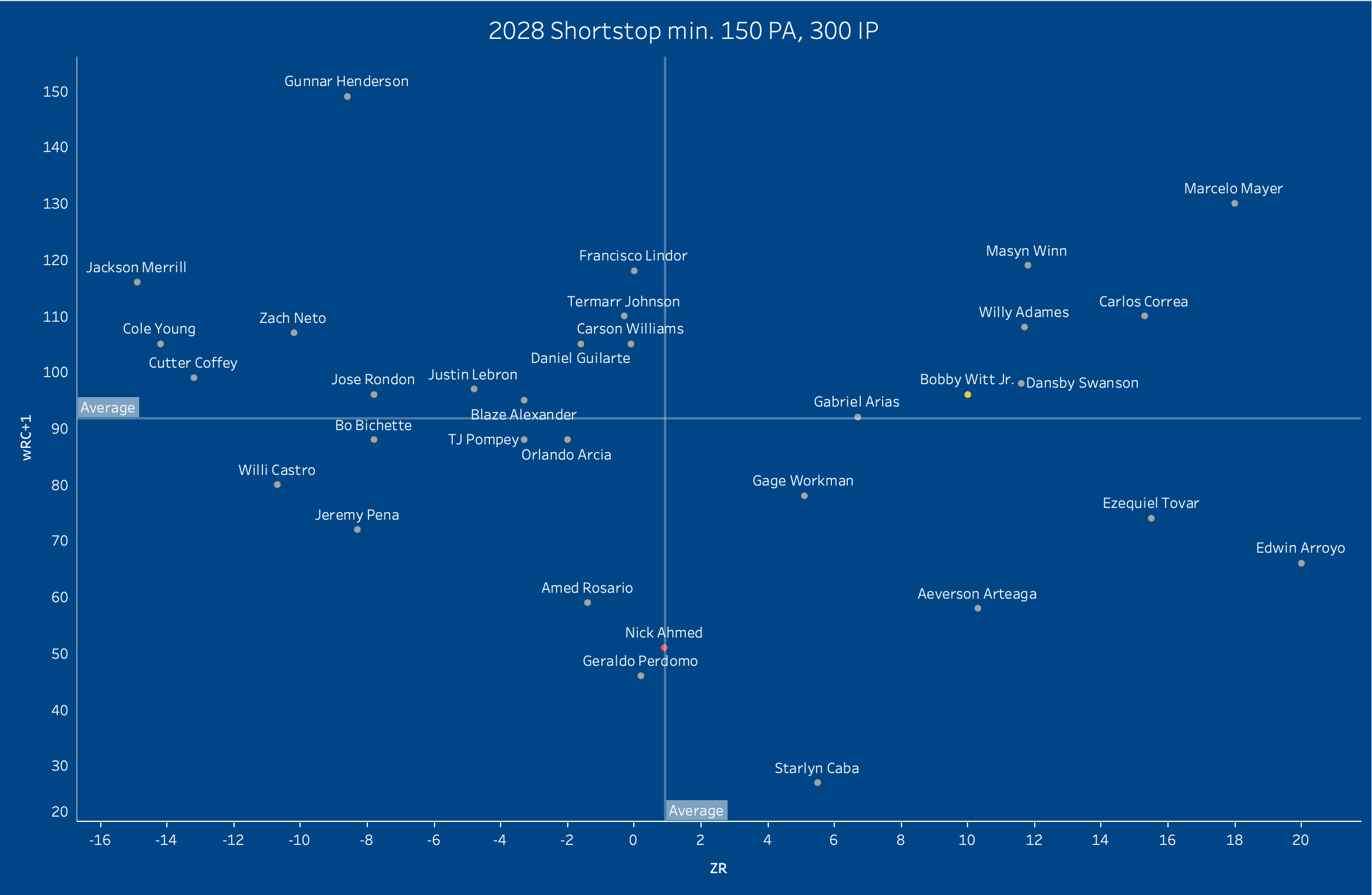 Name:  2028 SS.png
Views: 451
Size:  226.9 KB