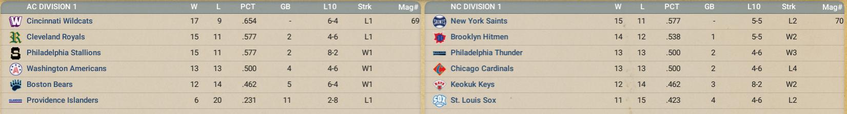 Name:  June 1877.jpg
Views: 165
Size:  51.6 KB