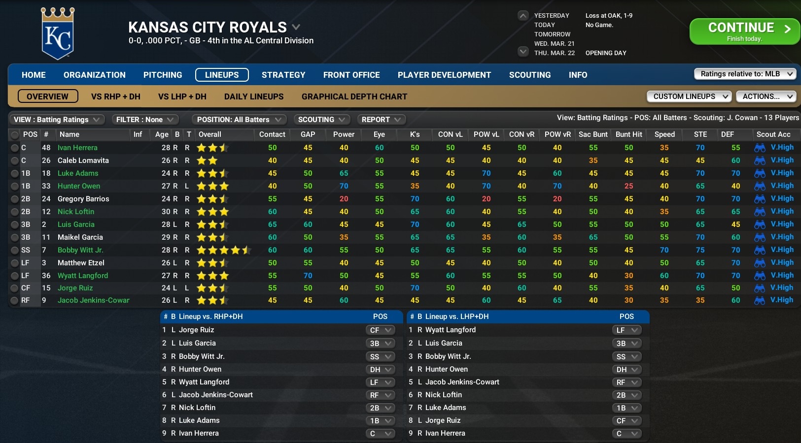 Name:  2029 Batting Line Up.jpg
Views: 391
Size:  468.2 KB