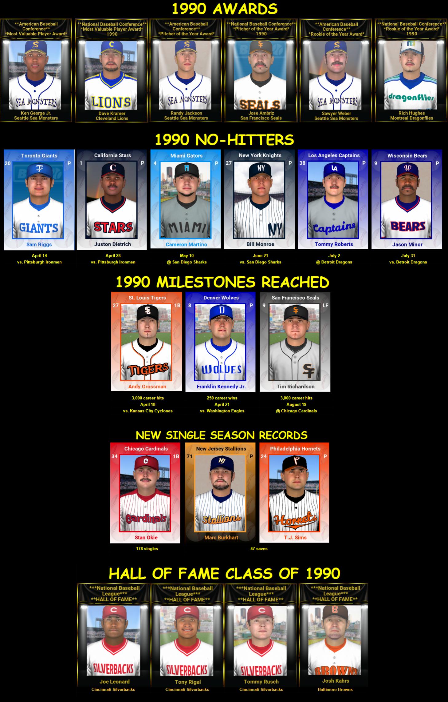 Name:  1990_awards.jpg
Views: 618
Size:  421.0 KB