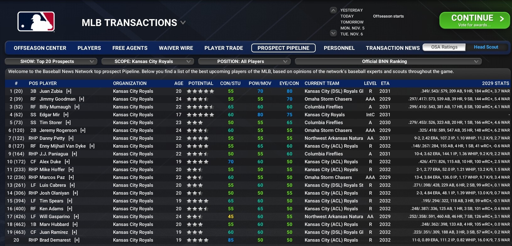 Name:  2029 EOS Top 20 Prospects KC.jpg
Views: 389
Size:  509.6 KB