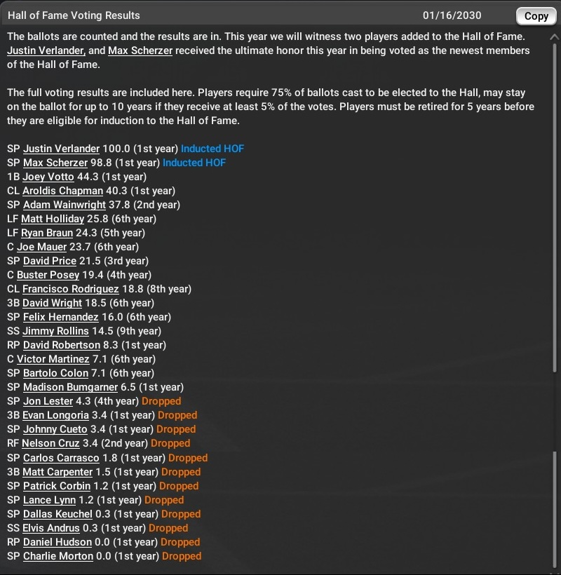 Name:  2030 HoF.jpg
Views: 338
Size:  205.8 KB