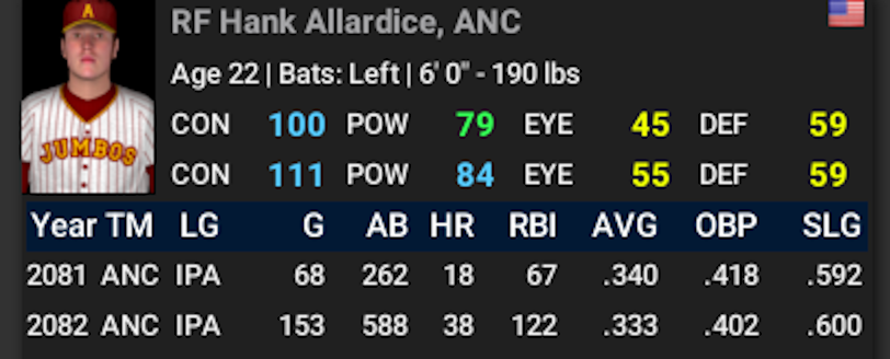 Name:  HANK ALLERDICE CAREER STATS.png
Views: 114
Size:  130.4 KB