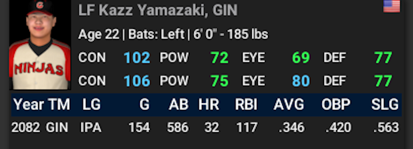 Name:  KAZZ YAMAZAKI CAREER STATS.png
Views: 118
Size:  116.0 KB