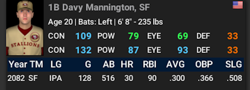 Name:  DAVY MANNINGTON CAREER STATS.png
Views: 101
Size:  118.8 KB