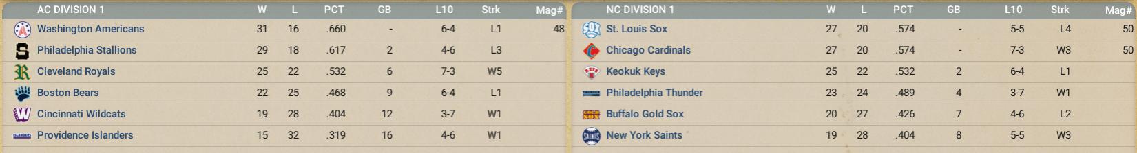 Name:  July 1880.jpg
Views: 753
Size:  51.5 KB