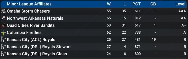 Name:  ASB MiL Standings.jpg
Views: 208
Size:  56.6 KB