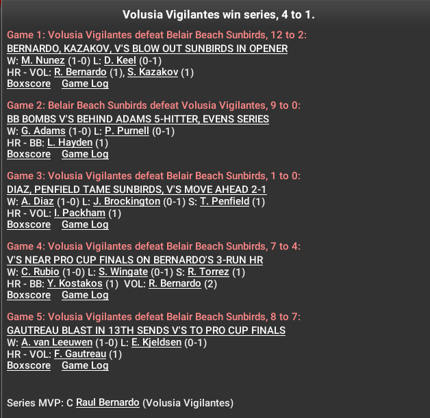 Name:  VOLUSIA PLAYOFF SCORES.png
Views: 120
Size:  80.8 KB