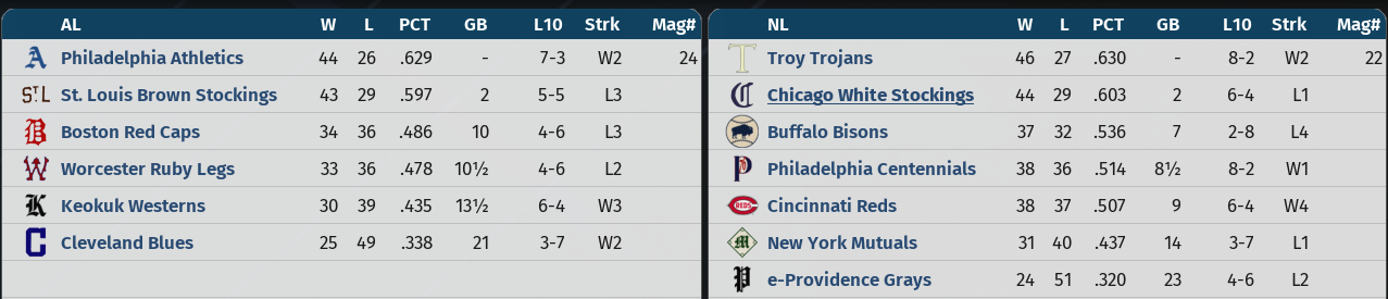 Name:  1880 - August.png
Views: 233
Size:  155.3 KB