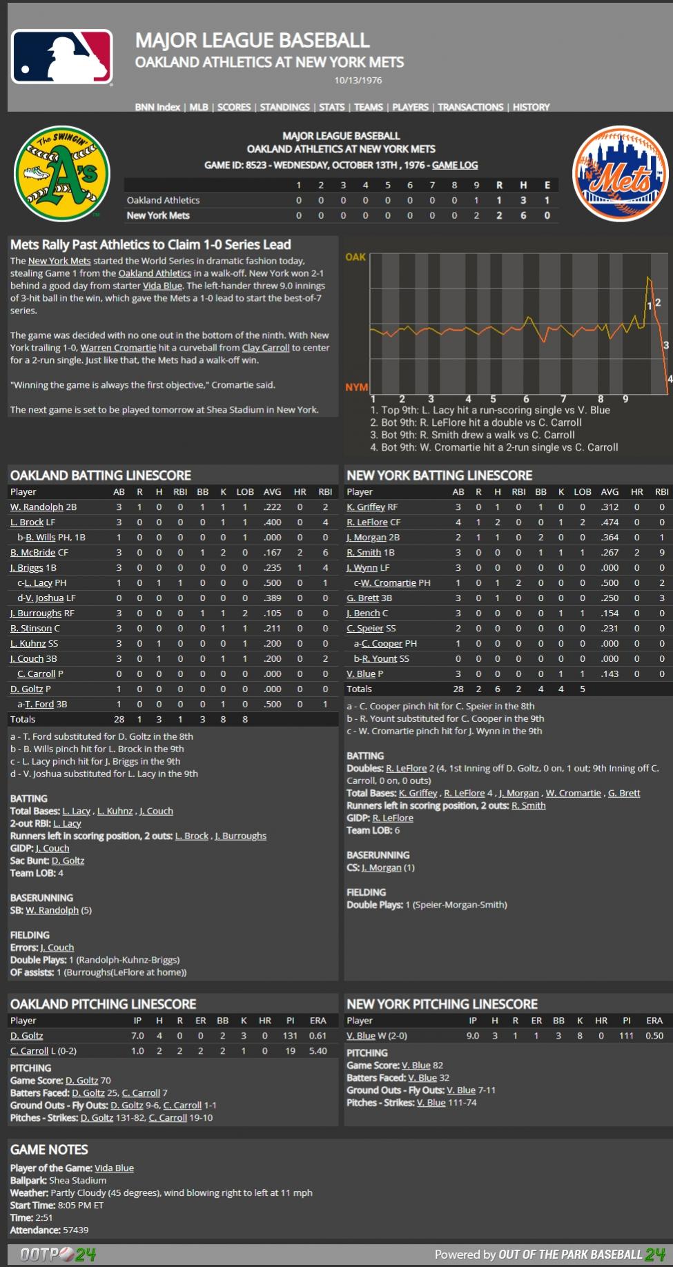 Name:  WS Game 1.jpg
Views: 99
Size:  244.4 KB