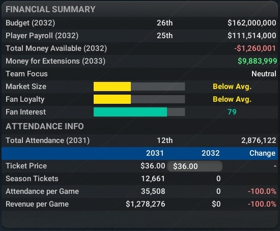 Name:  EOS KC Financial Summary.jpg
Views: 196
Size:  82.5 KB