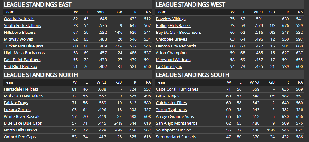 Name:  TU STANDINGS.png
Views: 127
Size:  69.9 KB