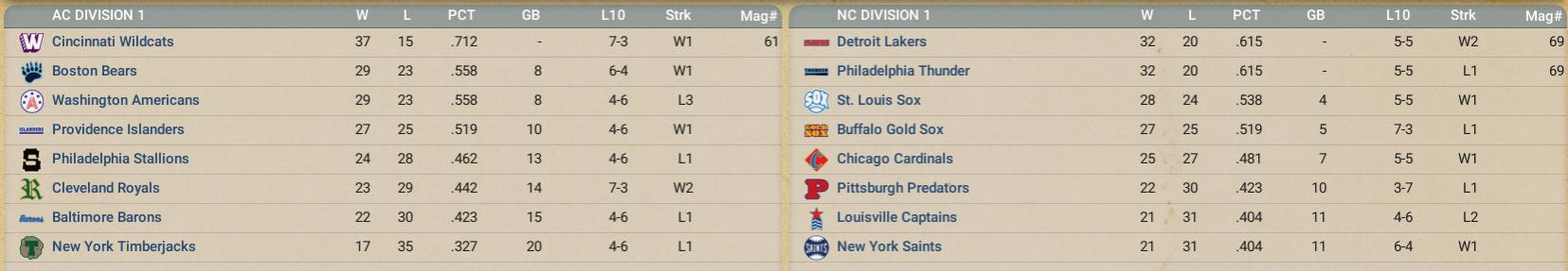 Name:  June 1883.jpg
Views: 145
Size:  65.5 KB