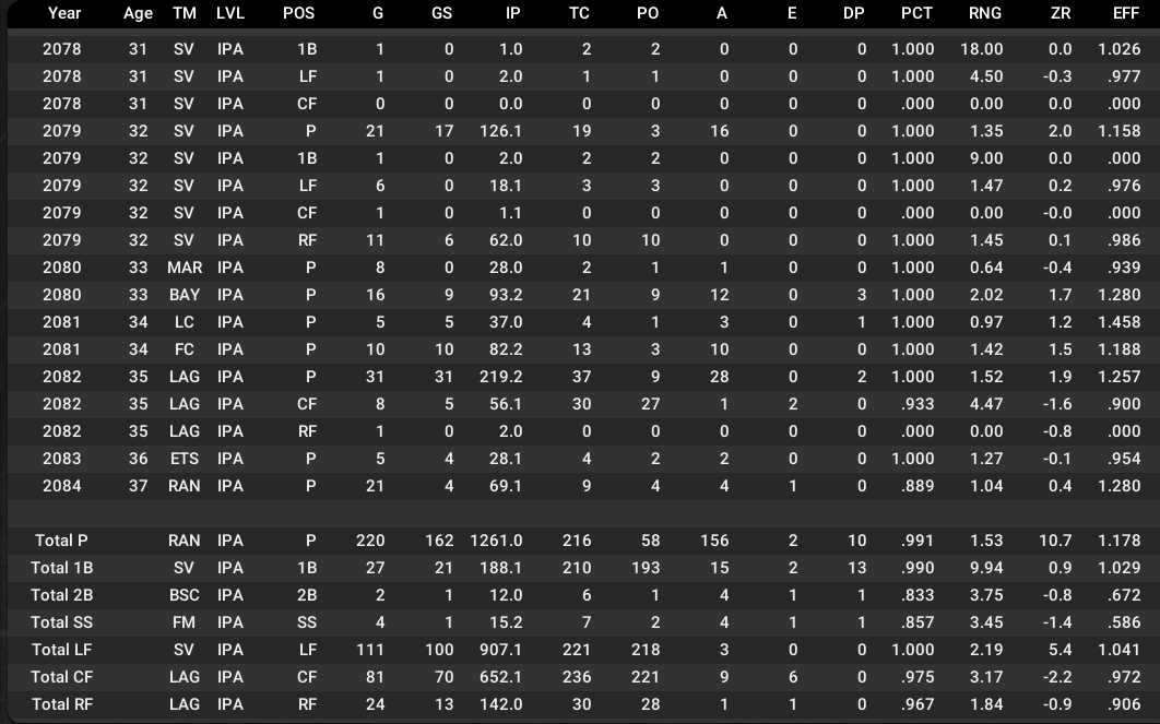 Name:  SCREENSHOT 8.png
Views: 178
Size:  96.2 KB