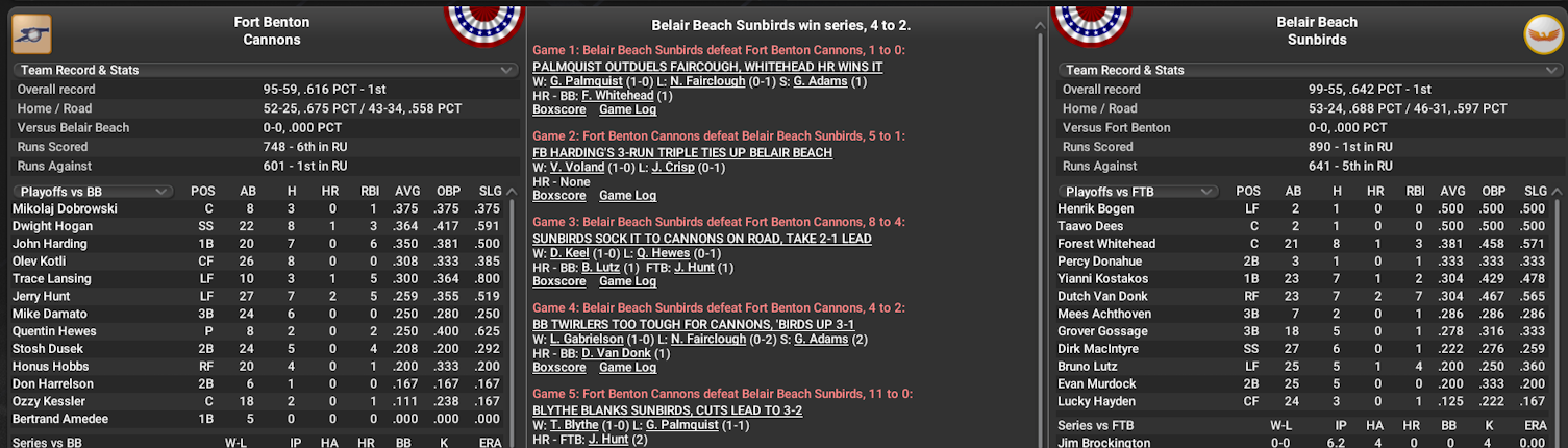 Name:  BELAIR BEACH PLAYOFF SCORES 1.png
Views: 138
Size:  349.1 KB