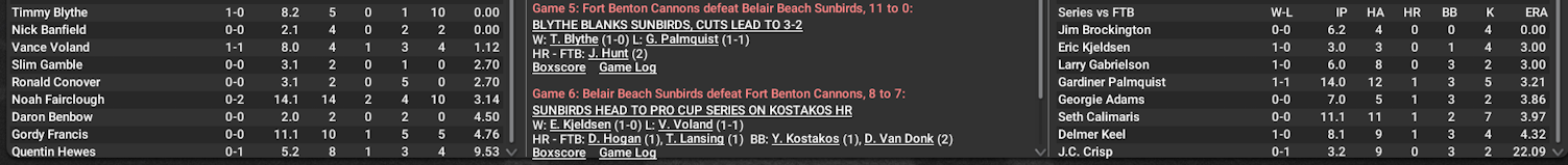Name:  BELAIR BEACH PLAYOFF SCORES 2.png
Views: 136
Size:  136.9 KB