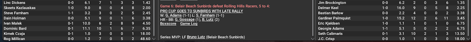 Name:  BELAIR BEACH PLAYOFF SCORES 2.png
Views: 124
Size:  107.4 KB
