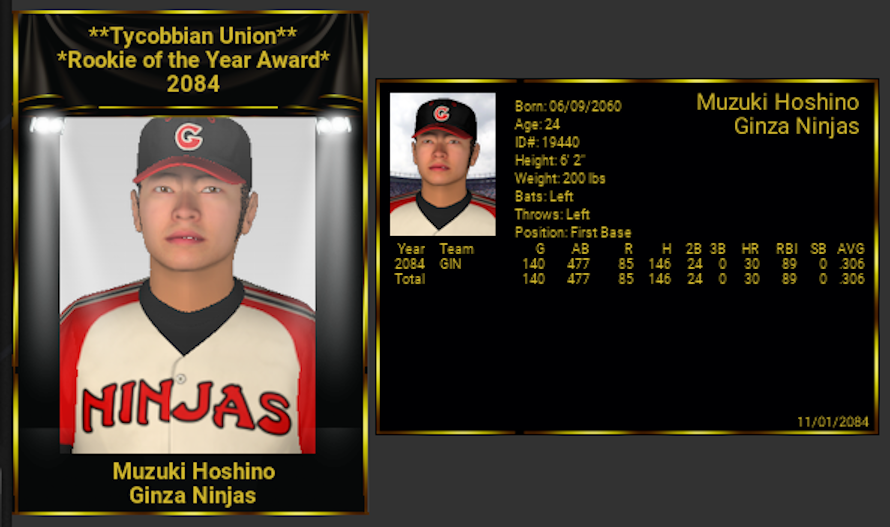 Name:  A PRO CUP LINESCORE 6.png
Views: 100
Size:  293.8 KB