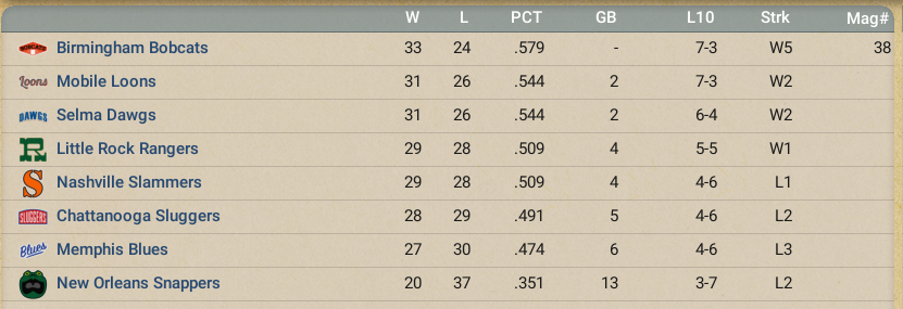 Name:  SA June 1884.png
Views: 151
Size:  362.4 KB