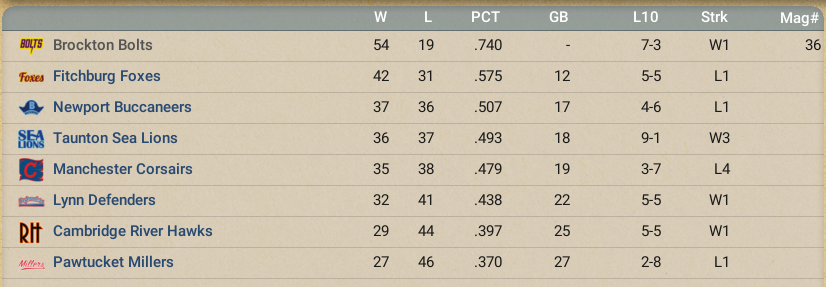 Name:  NEBL June 1884.png
Views: 147
Size:  360.9 KB